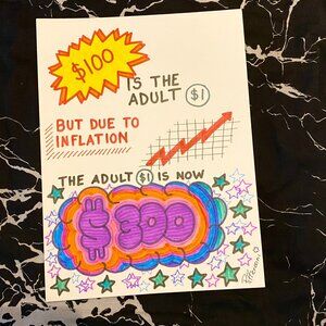 Original INFLATION cute pop art stars poetry poster drawing